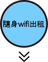 レンタルWifi