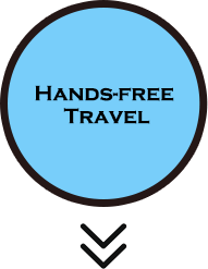 Hands-free Travel