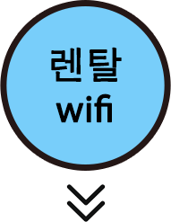 レンタルWifi